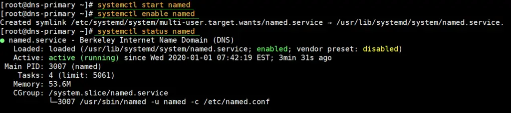 Start-Enable-Bind-CentOS8-RHEL8